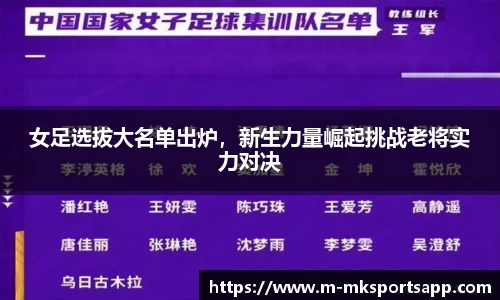 女足选拔大名单出炉，新生力量崛起挑战老将实力对决